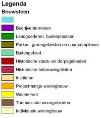 Legenda bouwstenenkaarten