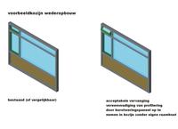 Voorbeeldkozijn wederopbouw