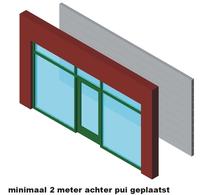 Minimaal 2 meter achter pui geplaatst